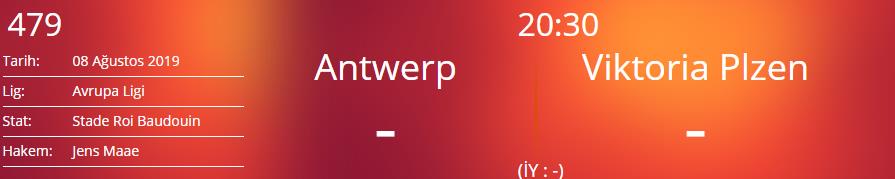 Antwerp Viktoria iddaa tahmini.jpeg