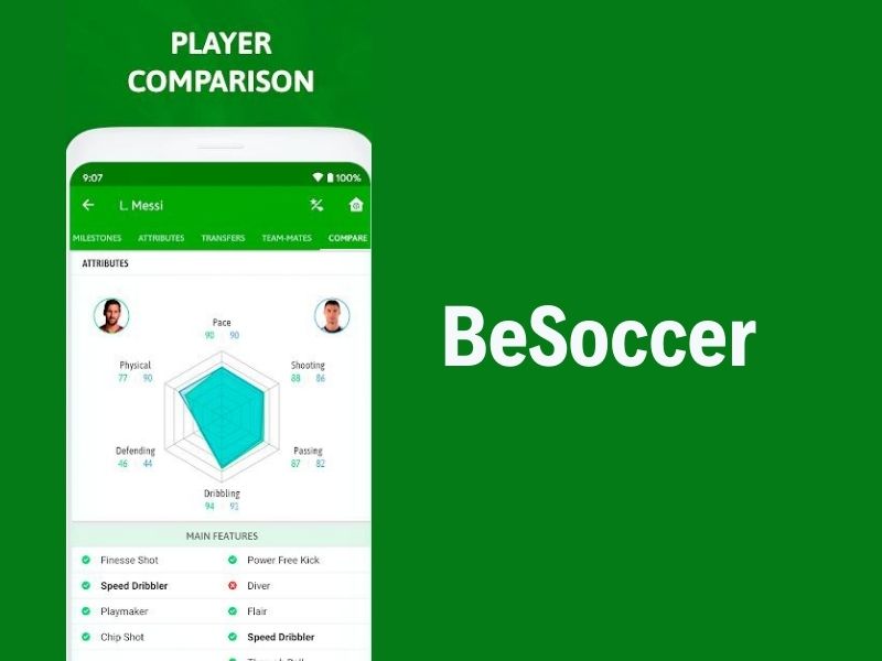 besoccer canlı futbol