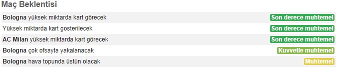 Bologna - AC Milan iddaa maç tahmini.jpg