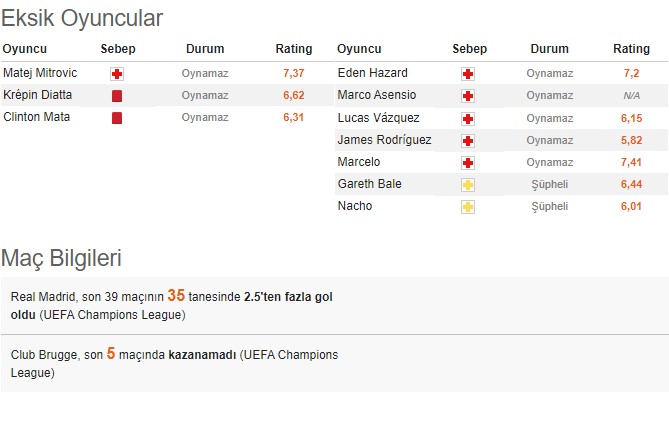 Club Brugge - Real Madrid.jpg