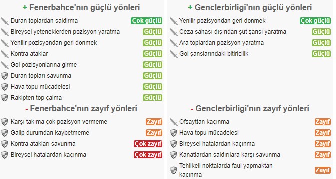 fb gençlerbirliği.jpg
