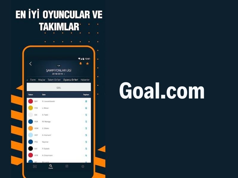 goal canlı skorlar