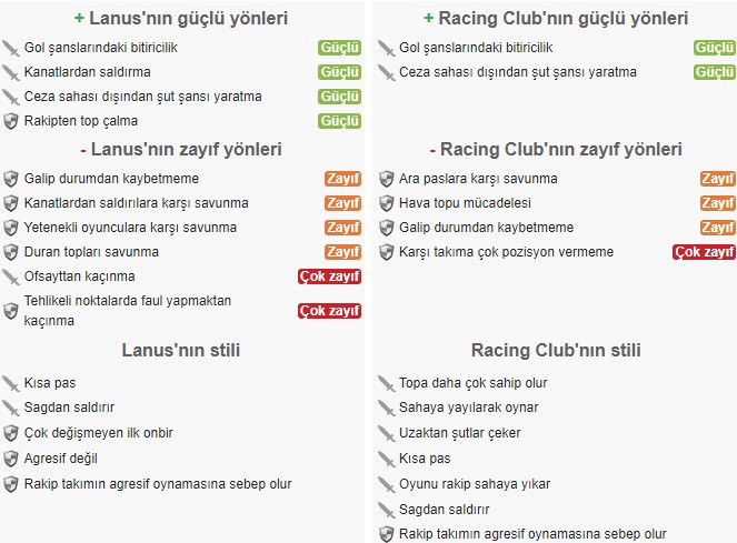 Lanus - Racing Club iddaa maç tahmini.jpg