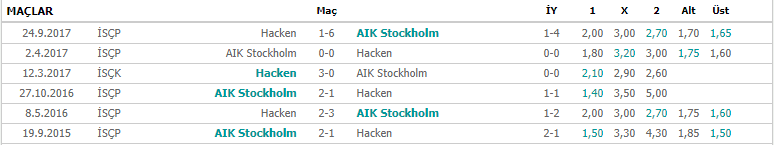 LDPAX0.png