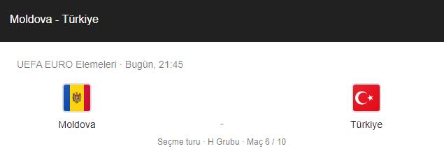 Moldova - Türkiye iddaa tahmin.jpeg