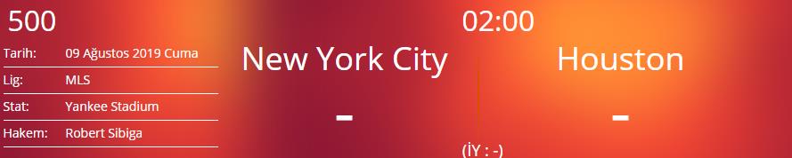 New York City Houston iddaa tahmini.jpeg