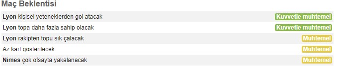 Nimes - Lyon iddaa maç tahmini.jpg