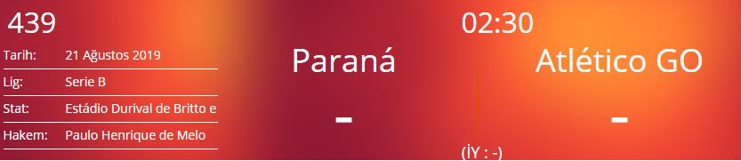 Parana - Atletico Go iddaa tahmin.jpeg