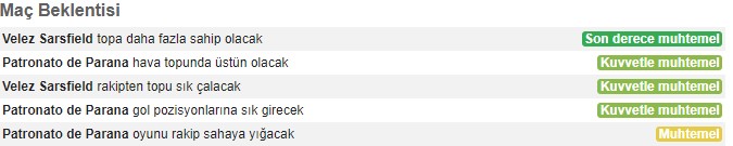Patronato - Velez Sars iddaa tahmin.jpg