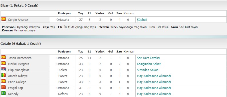 sakatlar 1.jpg