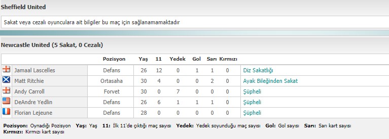 sakatlar 2.jpg