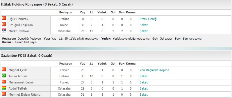 sakatlar 2.jpg