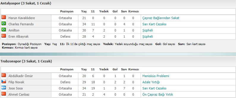 sakatlar 3.jpg