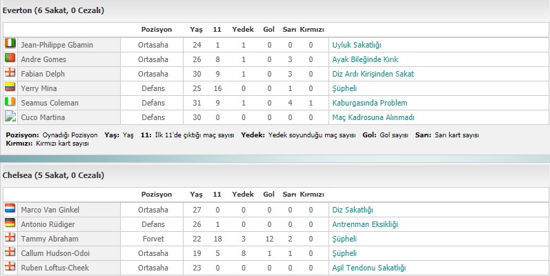 sakatlar 4.jpg
