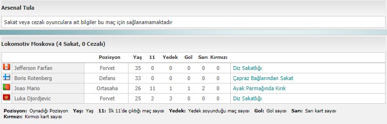 sakatlar.jpg