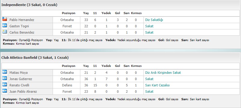 sakatlar.jpg