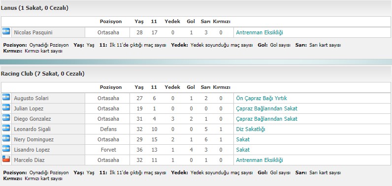 sakatlar.jpg