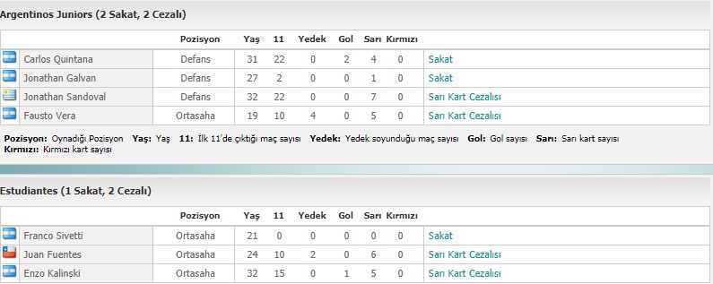 sakatlar.jpg