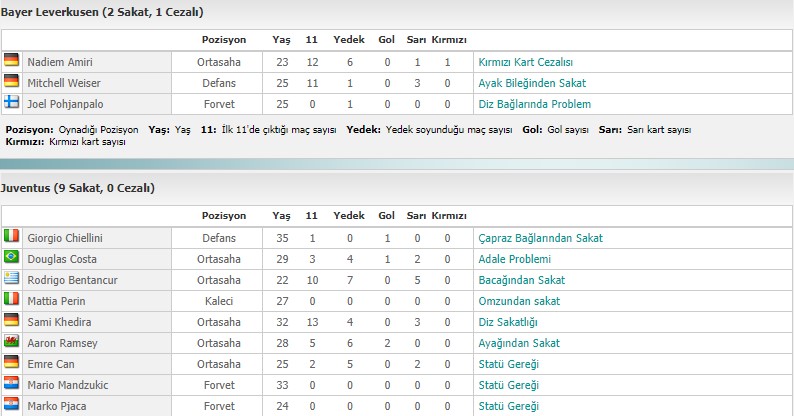 sakatlar.jpg