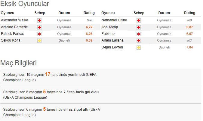Salzburg - Liverpool iddaa tahmin.jpg