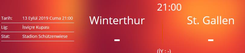 Winterthur St. Gallen iddaa tahmin.jpeg