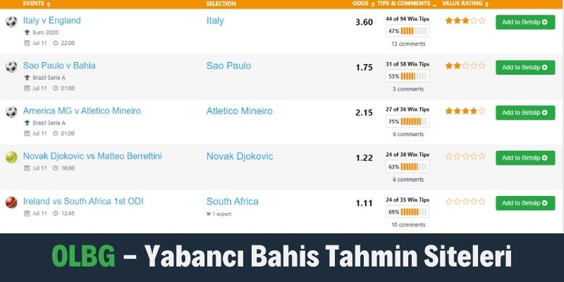 yabancı tahmin siteleri listesi