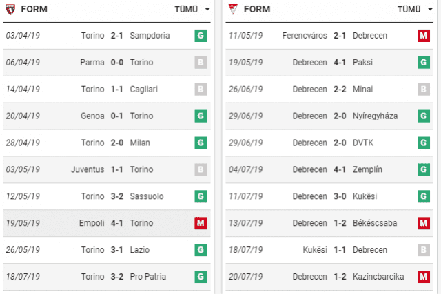 torinoma.png